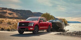 Las Mejores Pickups del 2025 para Trabajo y Aventura »