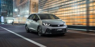 Los mejores autos compactos para moverse en ciudades caóticas »