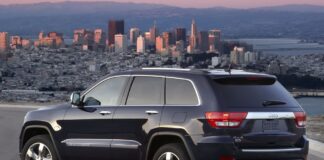 Los 5 Autos Usados que NO Debes Comprar en Estados Unidos (Problemas Ocultos) »