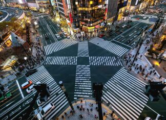 ¿Cuáles son las ciudades más instagrammeables para jóvenes viajeros? »