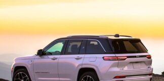Los 5 Peores Autos Híbridos que Debes Evitar en el 2025 (Según Fiabilidad y Experiencia de Usuarios) »