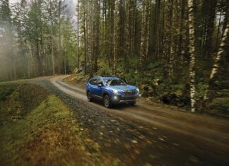 ¿Cuáles son los 5 SUVs con la mayor altura libre al suelo para caminos sin pavimentar? »