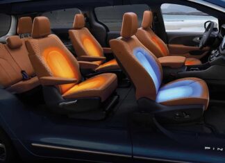 Los 5 autos más espaciosos de su categoría en el 2026 »