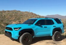 Los 5 SUVs medianos del 2026 con mejor desempeño todoterreno por menos de $55,000 »